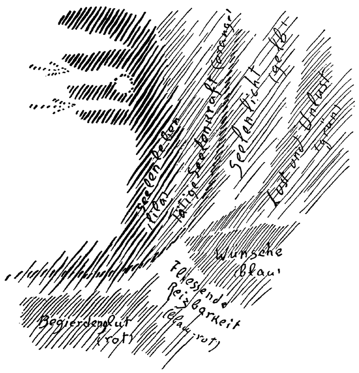 Originalzeichnung aus GA 183, S. 31