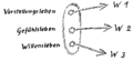 Vorschaubild der Version vom 17:28, 16. Jul. 2026