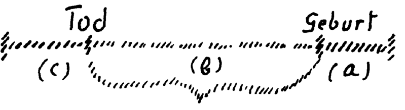 Datei:GA178 166.png