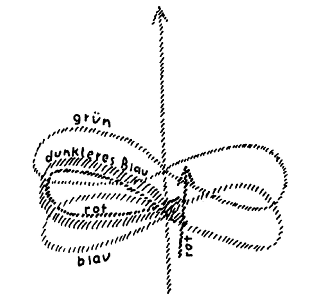 Datei:GA200 70.png